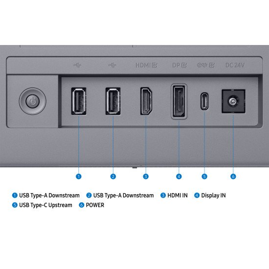 Samsung M90SF écran PC 81,3 cm (32") 3840 x 2160 pixels 4K Ultra HD OLED Argent