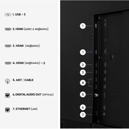 Hisense 55S7DS 139,7 cm (55") 4K Ultra HD Smart TV Wifi Noir