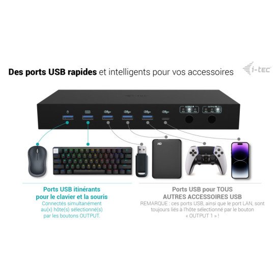 i-tec USB-C KVM Dock PRO for Three Hosts, Dual Video, with 2x Power Delivery, max 92W