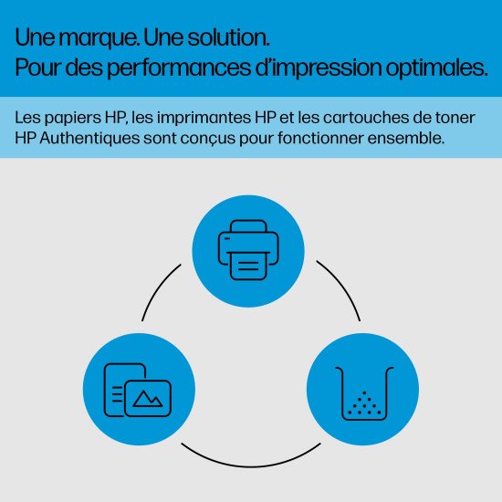 HP 87X toner LaserJet noir grande capacité authentique