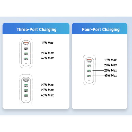 Acer ZL.ADTCC.00L chargeur d'appareils mobiles Universel Noir Secteur Charge rapide Intérieure