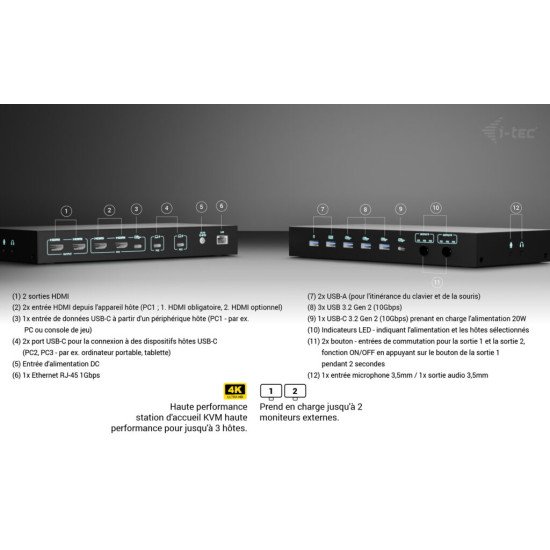 i-tec USB-C KVM Dock PRO for Three Hosts, Dual Video, with 2x Power Delivery, max 92W