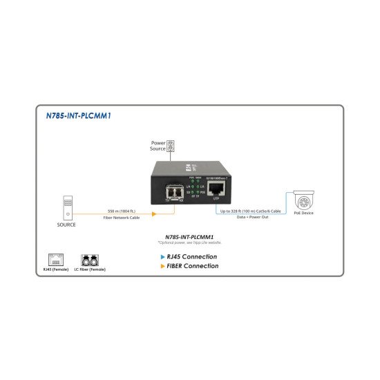 Tripp Lite N785-INT-PLCMM1 convertisseur de support réseau 1000 Mbit/s 850 nm Noir