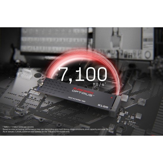 SanDisk Optimus 5100 1 To M.2 PCI Express 4.0 NVMe QLC 3D NAND