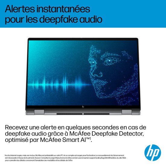 HP OmniBook X FlipNGAI 16-ar0771nb Copilot+ PC AMD Ryzen AI 7 350 Hybride (2-en-1) 40,6 cm (16") Écran tactile 2K 16 Go LPDDR5x-SDRAM 1 To SSD Wi-Fi 6E (802.11ax) Windows 11 Home Argent