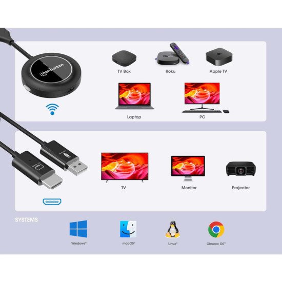 Manhattan Kit de présentation sans fil HDMI 1080p, ensemble de 2 pièces avec récepteur HDMI et émetteur HDMI type dongle, pour diffusion vidéo sans fil depuis un ordinateur portable, une tablette ou un smartphone vers un téléviseur ou un projecteur HDMI, 