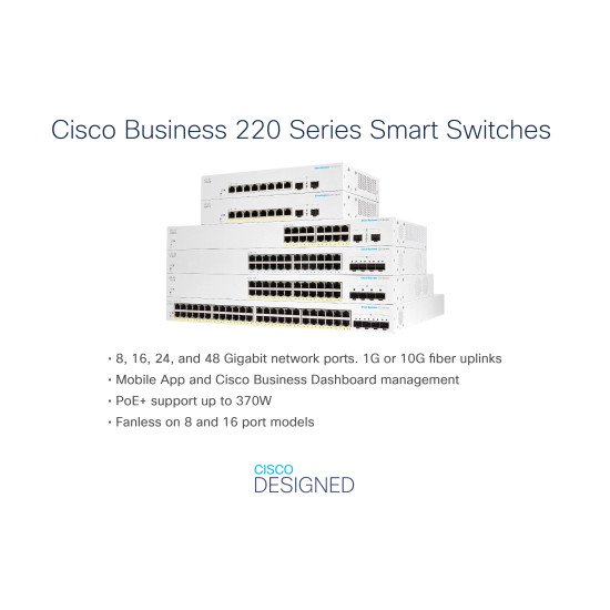 Cisco CBS220-24P-4G Géré L2 Gigabit Ethernet (10/100/1000) Connexion Ethernet POE 1U Blanc Cisco CBS220-24P-4G Géré L2 Gigabit Ethernet (10/100/1000) Connexion Ethernet POE 1U Blanc