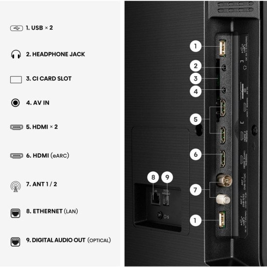 Hisense 43A7DS 109,2 cm (43") 4K Ultra HD Smart TV Wifi Noir