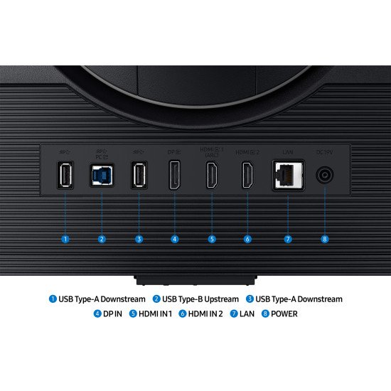 Samsung G70F écran PC 68,6 cm (27") 3840 x 2160 pixels 4K Ultra HD LCD Noir