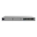 Ubiquiti Dream Machine Beast entrée et régulateur 10, 100, 1000, 2500, 10000, 5000 Mbit/s