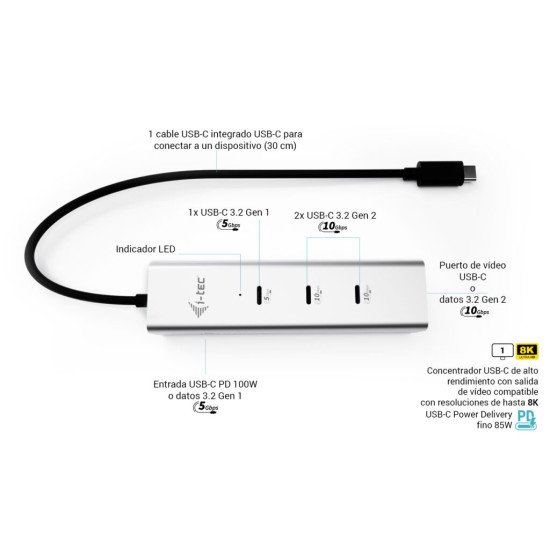 i-tec Metal USB-C Charging HUB 5port with USB-C video 8K + Power Delivery 85W