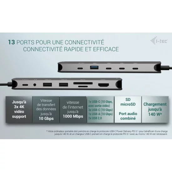 i-tec Metal USB-C Nano 3x Display Dock, 2x HDMI 1x USB-C video + Power Delivery 140W i-tec Metal USB-C Nano 3x Display Dock, 2x HDMI 1x USB-C video + Power Delivery 140W