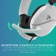 Turtle Beach Recon 70 Casque Avec fil Arceau Jouer Noir, Blanc Turtle Beach Recon 70 Casque Avec fil Arceau Jouer Noir, Blanc