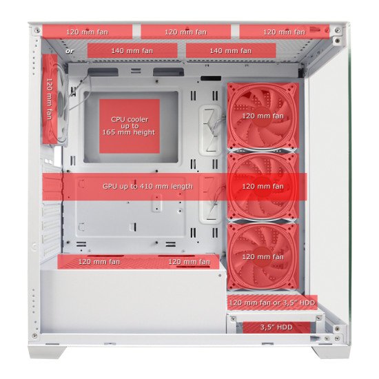 LC-Power LC-715W-ON unité centrale Midi Tower Blanc LC-Power LC-715W-ON unité centrale Midi Tower Blanc