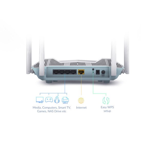 D-Link Routeur EAGLE PRO AI AX3200 R32