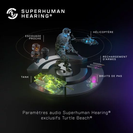 Turtle Beach Casque gaming sans fil Stealth 500 officiel pour Xbox Series X|S, Xbox One et fonctionne via Bluetooth avec les PC, la Switch et mobile - 40 heures de batterie, coussinets en mousse à mémoire de forme et microphone désactivable par basculemen Turtle Beach Casque gaming sans fil Stealth 500 officiel pour Xbox Series X|S, Xbox One et fonctionne via Bluetooth avec les PC, la Switch et mobile - 40 heures de batterie, coussinets en mousse à mémoire de forme et microphone désactivable par basculemen
