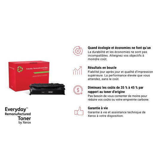 Toner remanufacturé Noir Everyday™ de Xerox compatible avec Konica Minolta A8K3130 (A8K3130), Capacité standard