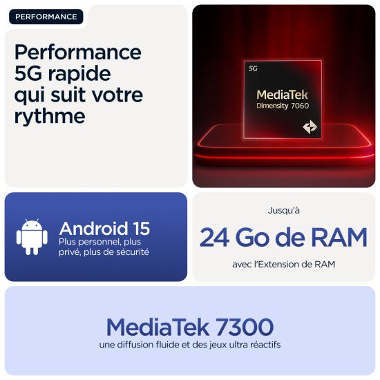 Motorola moto g56 5G 17,1 cm (6.72") Double SIM hybride Android 15 USB Type-C 8 Go 256 Go 5200 mAh Bleu