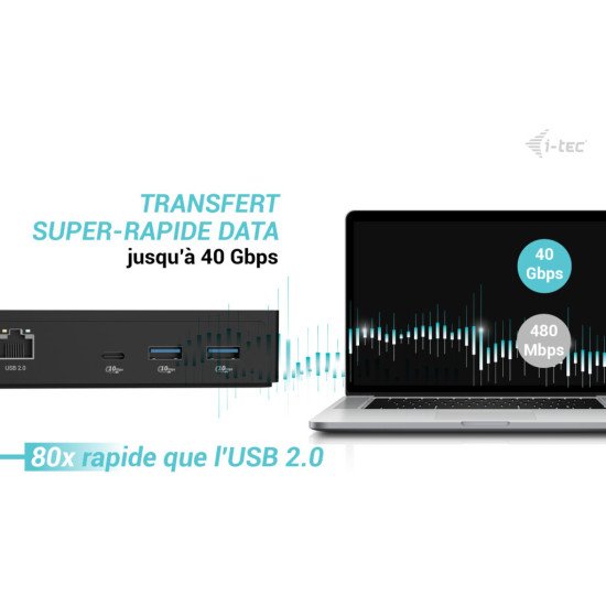 i-tec Thunderbolt 4 Intelligent Dual Display Docking Station + Power Delivery 90W