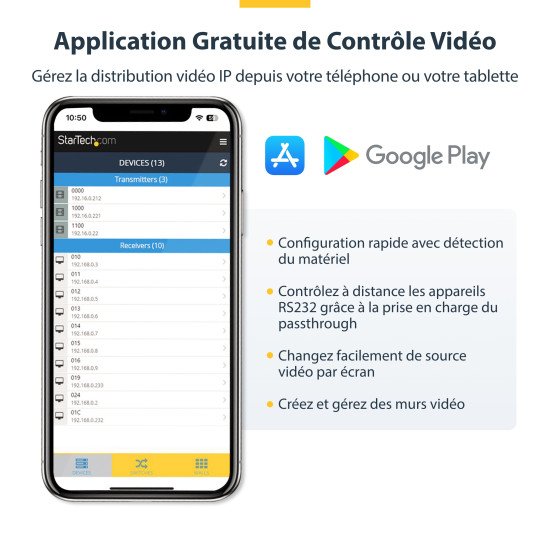 StarTech.com Kit extendeur HDMI via IP - 4K