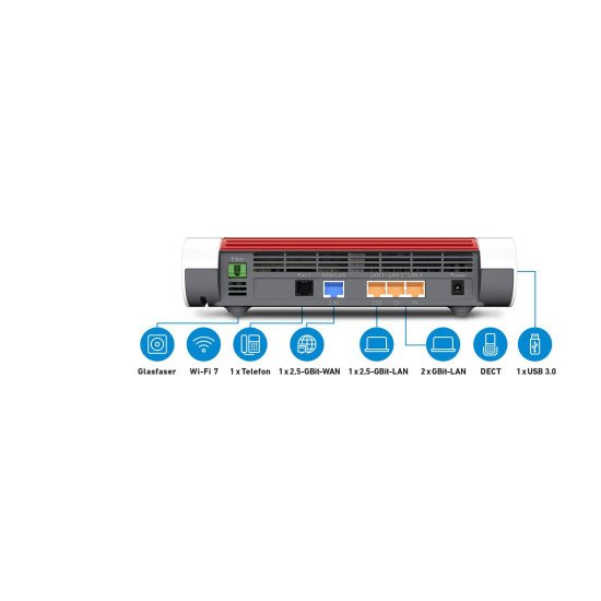 FRITZ! Box 5690 routeur sans fil 2.5 Gigabit Ethernet Bi-bande (2,4 GHz / 5 GHz) Rouge, Blanc FRITZ! Box 5690 routeur sans fil 2.5 Gigabit Ethernet Bi-bande (2,4 GHz / 5 GHz) Rouge, Blanc