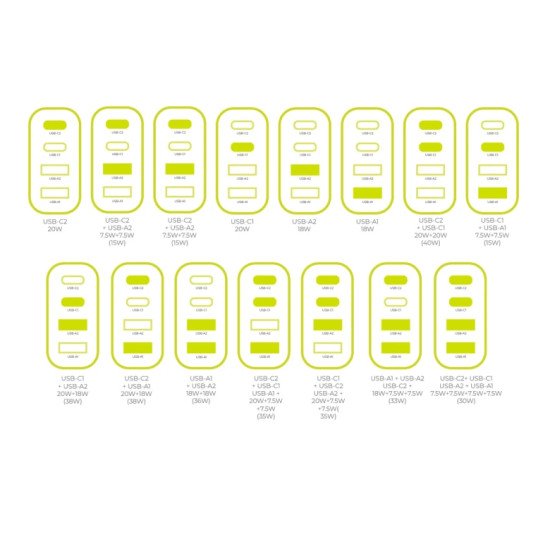Mobile Origin MO-40WCH-PW22 chargeur d'appareils mobiles Universel Blanc Secteur Charge rapide Intérieure
