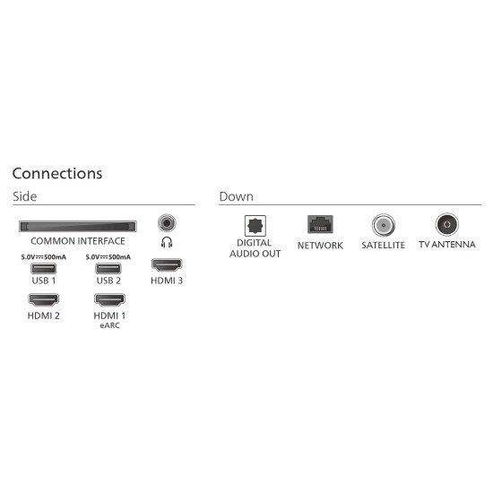 Philips 43PUS7800/12 TV 109,2 cm (43") 4K Ultra HD Smart TV Wifi Noir Philips 43PUS7800/12 TV 109,2 cm (43") 4K Ultra HD Smart TV Wifi Noir