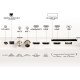 Hisense 43S5DQ 109,2 cm (43") 4K Ultra HD Smart TV Wifi Blanc