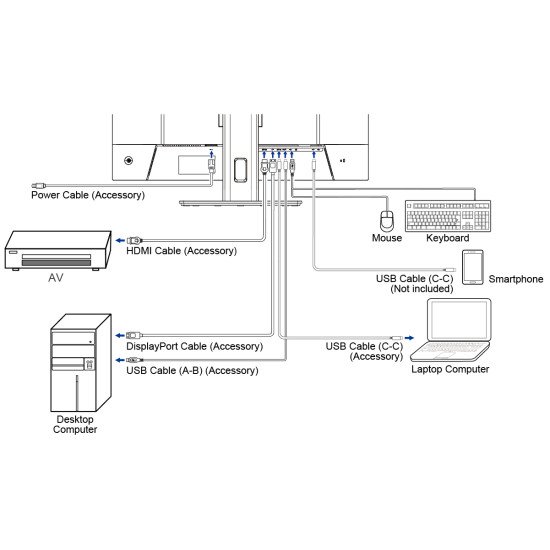 iiyama ProLite XB3294UHSCP-B1 écran PC 80 cm (31.5") 3840 x 2160 pixels 4K Ultra HD Noir iiyama ProLite XB3294UHSCP-B1 écran PC 80 cm (31.5") 3840 x 2160 pixels 4K Ultra HD Noir