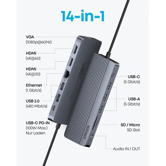 Anker A83890A1 hub & concentrateur USB Type-C Gris