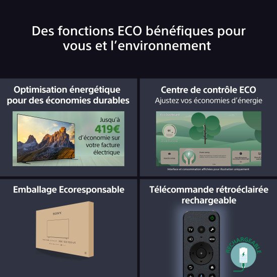 Sony FWD-65XR70 TV 165,1 cm (65") 4K Ultra HD Smart TV Wifi Noir