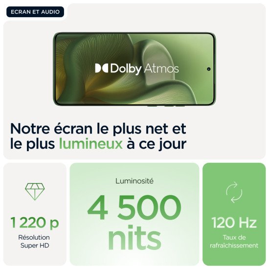 Motorola edge 60 16,9 cm (6.67") Double SIM Android 15 5G USB Type-C 12 Go 512 Go 5200 mAh Vert