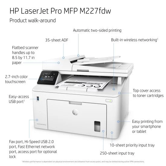 HP LaserJet Pro M227fdw Imprimante Multifonction Laser HP LaserJet Pro M227fdw Imprimante Multifonction Laser